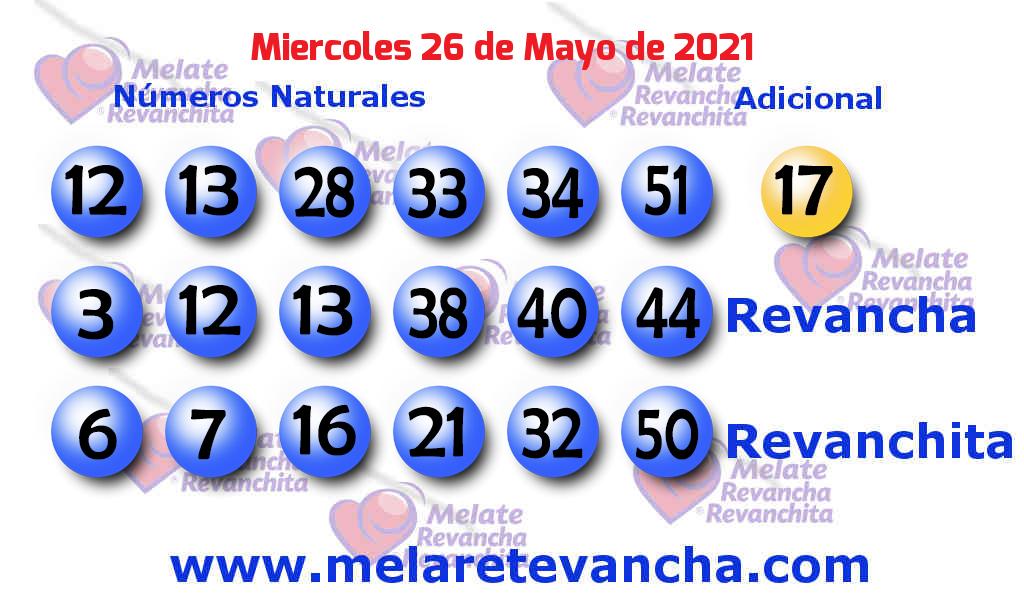Últimos resultados de Melate Últimos resultados de los sorteos de Melate