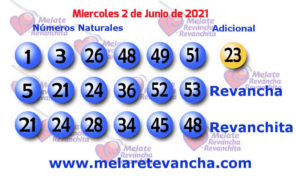 Últimos resultados de Melate Últimos resultados de los sorteos de Melate
