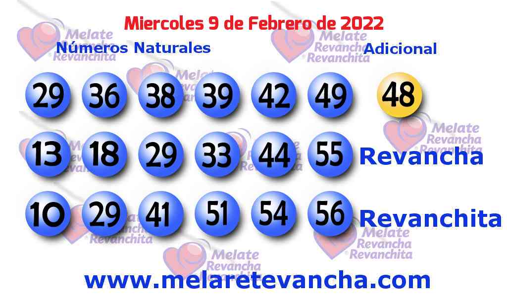Últimos resultados de Melate Últimos resultados de los sorteos de Melate