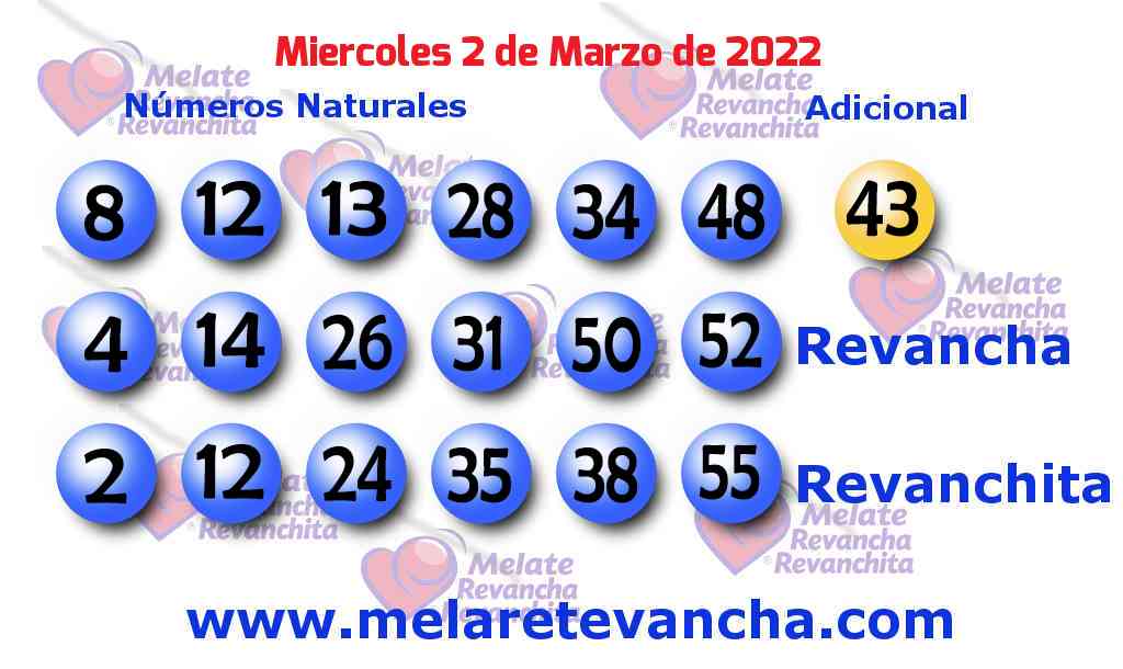 Últimos resultados de Melate Últimos resultados de los sorteos de Melate