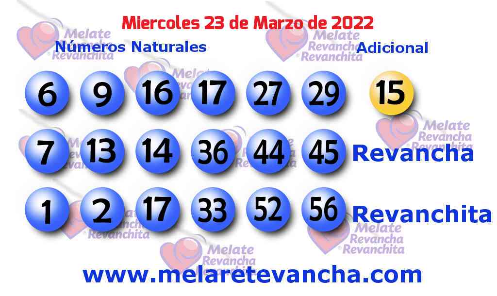 Últimos resultados de los sorteos de Melate