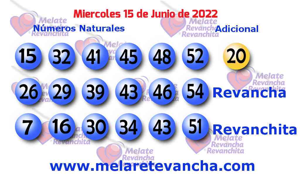 Últimos resultados de Melate Últimos resultados de los sorteos de Melate