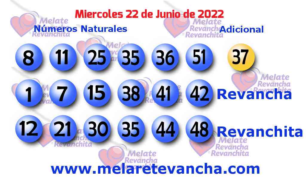 Últimos resultados de Melate Últimos resultados de los sorteos de Melate