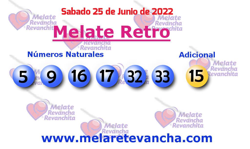 Últimos resultados de los sorteos de Melate Retro