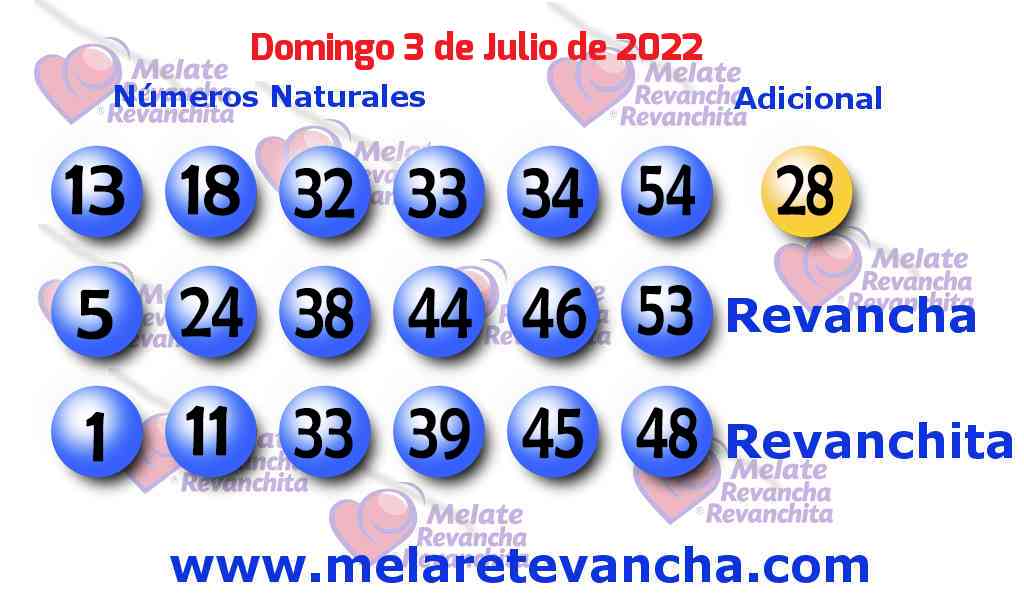 Últimos resultados de Melate Últimos resultados de los sorteos de Melate