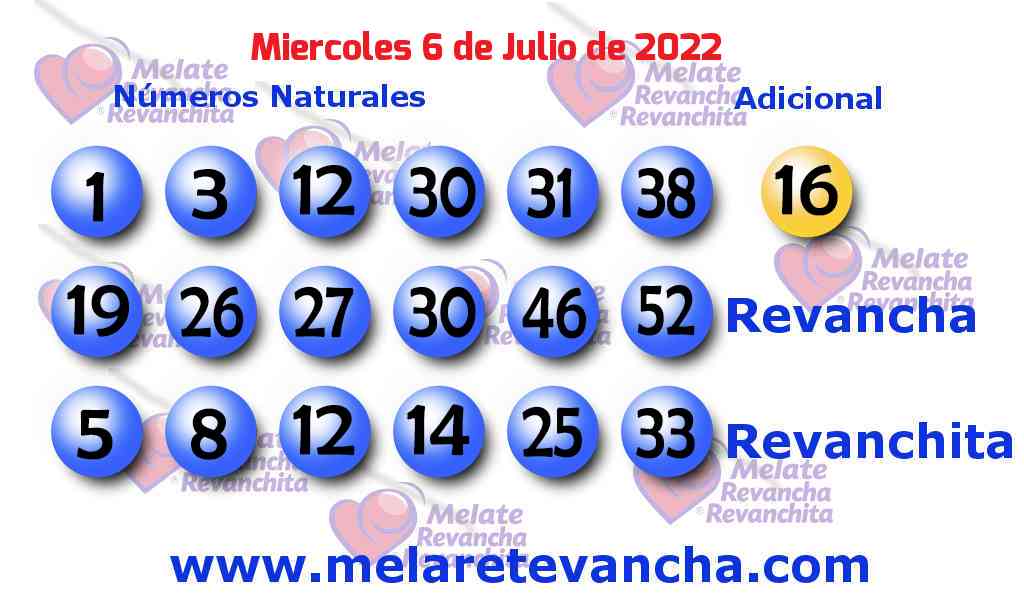 Últimos resultados de Melate Últimos resultados de los sorteos de Melate