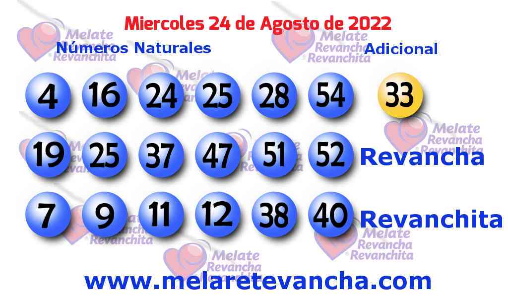 Últimos resultados de Melate Últimos resultados de los sorteos de Melate