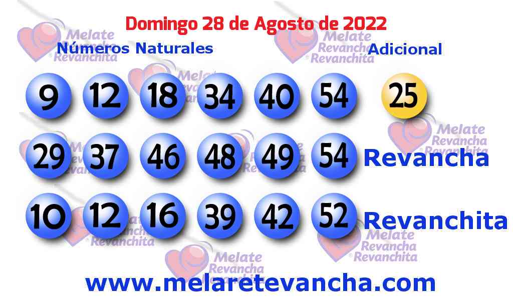 Últimos resultados de Melate Últimos resultados de los sorteos de Melate