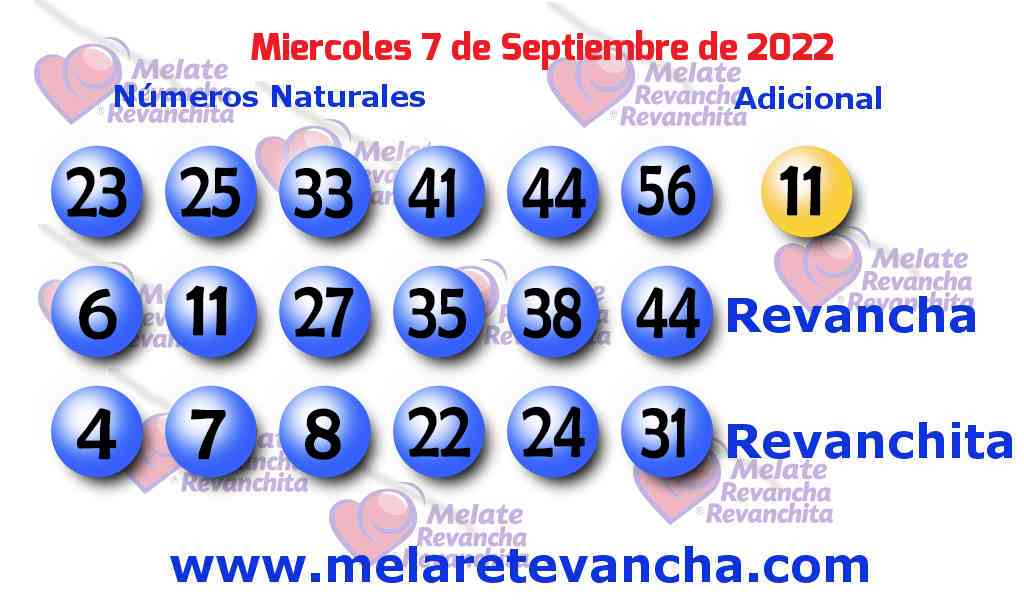Últimos resultados de Melate Últimos resultados de los sorteos de Melate