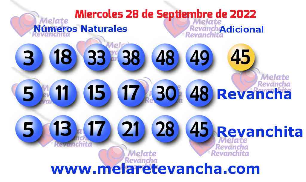Últimos resultados de Melate Últimos resultados de los sorteos de Melate