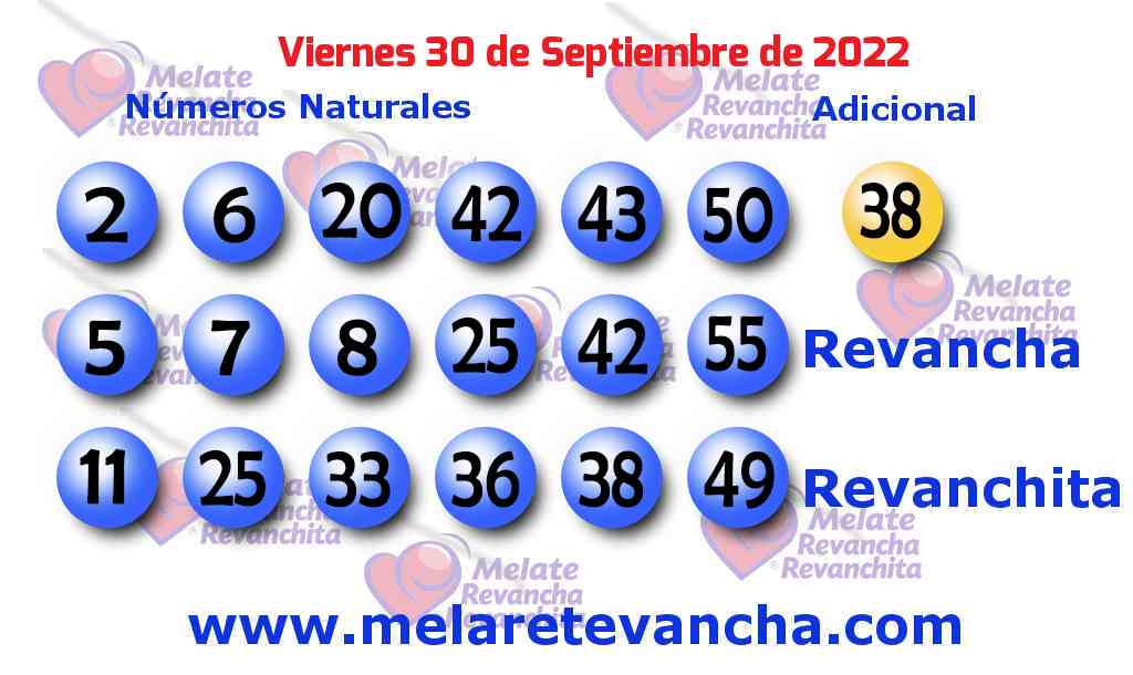 Últimos resultados de Melate Últimos resultados de los sorteos de Melate