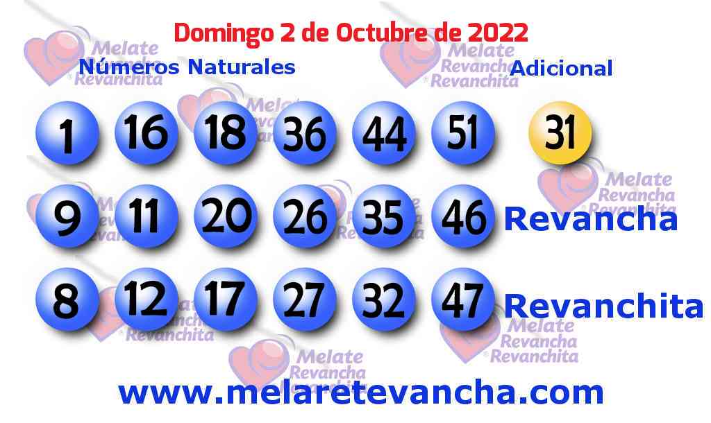 Últimos resultados de Melate Últimos resultados de los sorteos de Melate