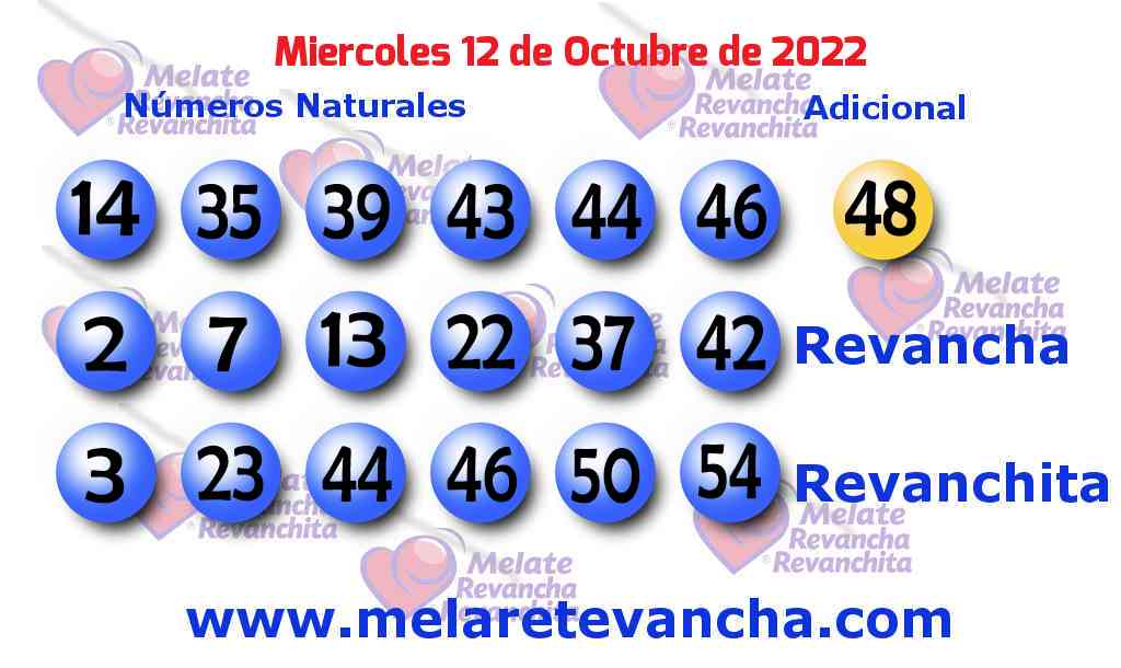 Últimos resultados de Melate Últimos resultados de los sorteos de Melate