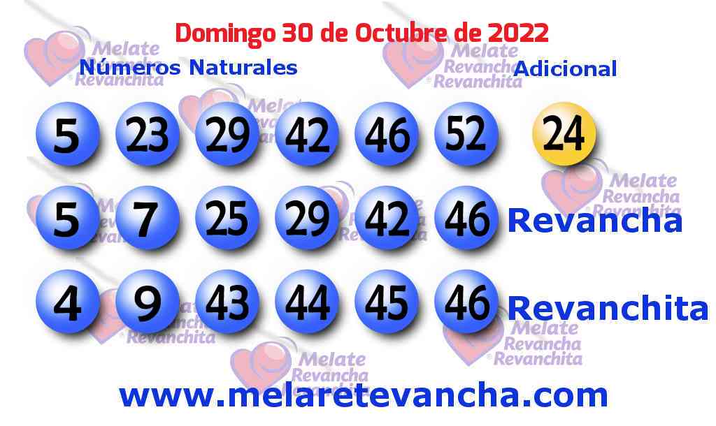 Últimos resultados de Melate Últimos resultados de los sorteos de Melate