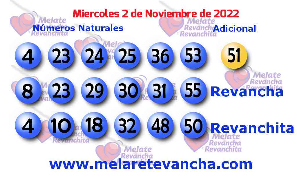Últimos resultados de Melate Últimos resultados de los sorteos de Melate