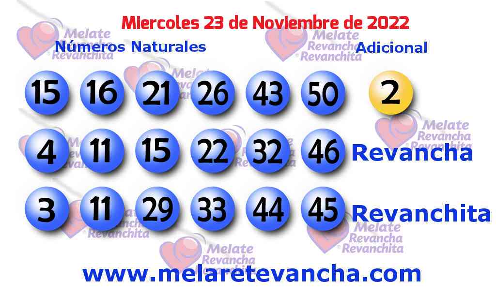 Últimos resultados de Melate Últimos resultados de los sorteos de Melate