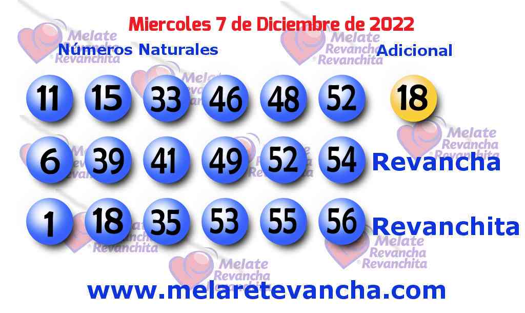 Últimos resultados de Melate Últimos resultados de los sorteos de Melate