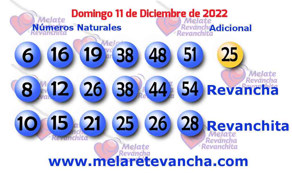 Últimos resultados de Melate Últimos resultados de los sorteos de Melate