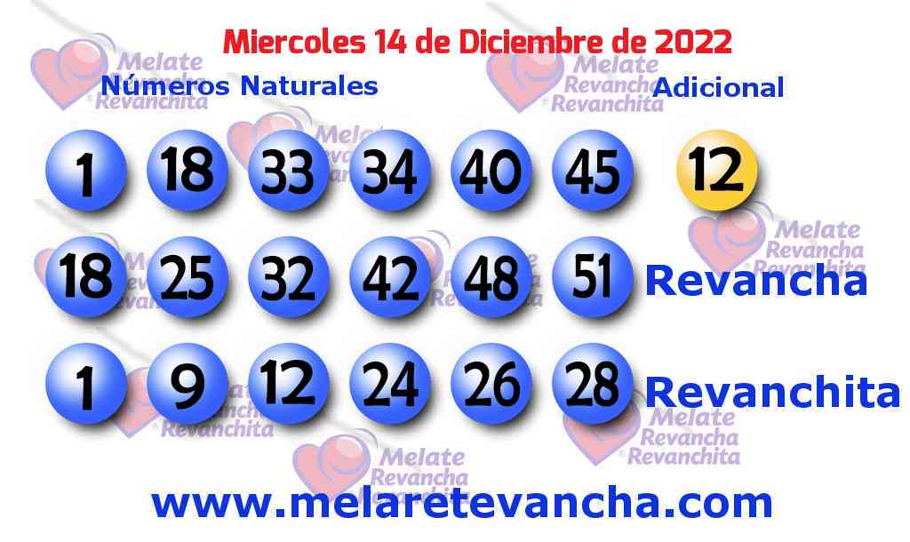 Últimos resultados de Melate Últimos resultados de los sorteos de Melate