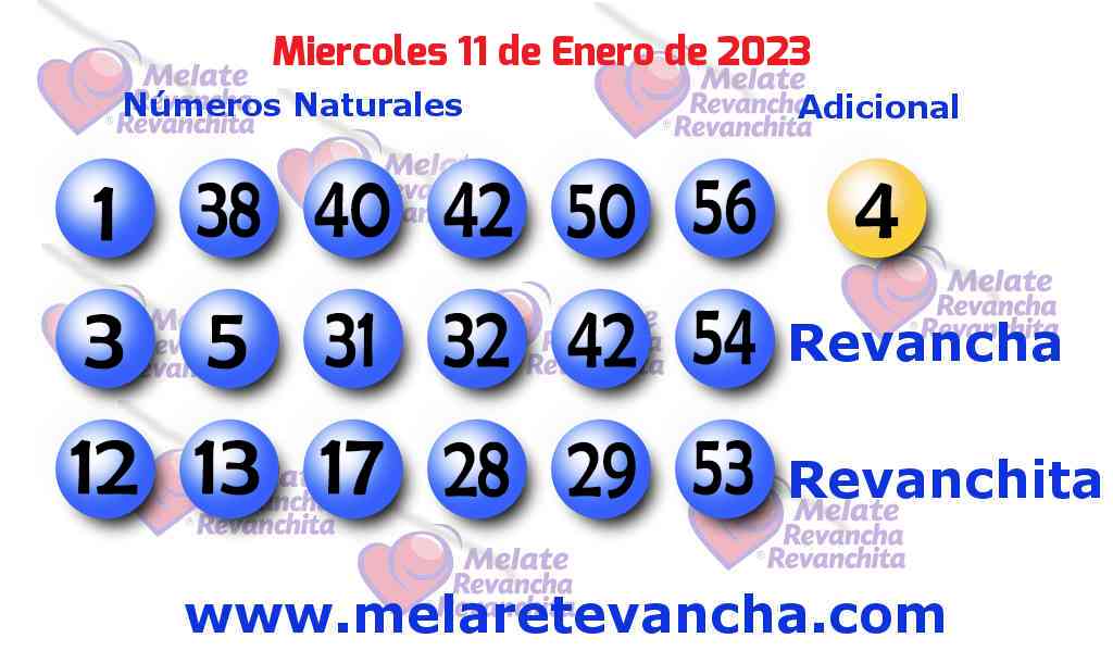 Últimos resultados de los sorteos de Melate