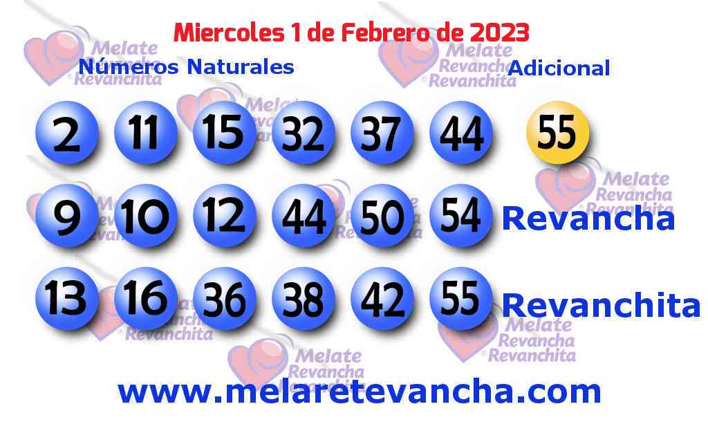 Últimos resultados de los sorteos de Melate