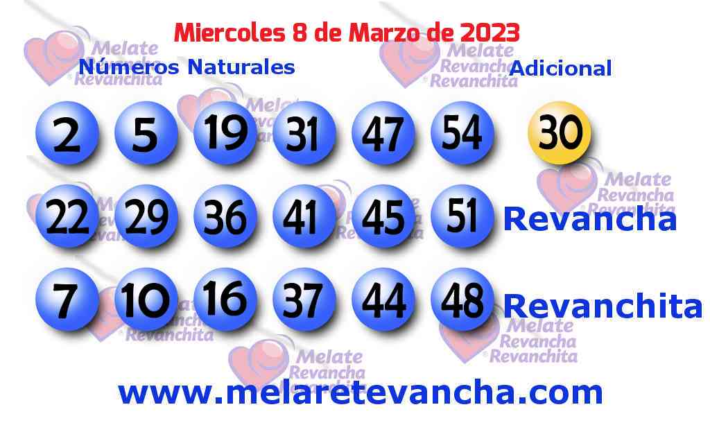 Últimos resultados de Melate Últimos resultados de los sorteos de Melate