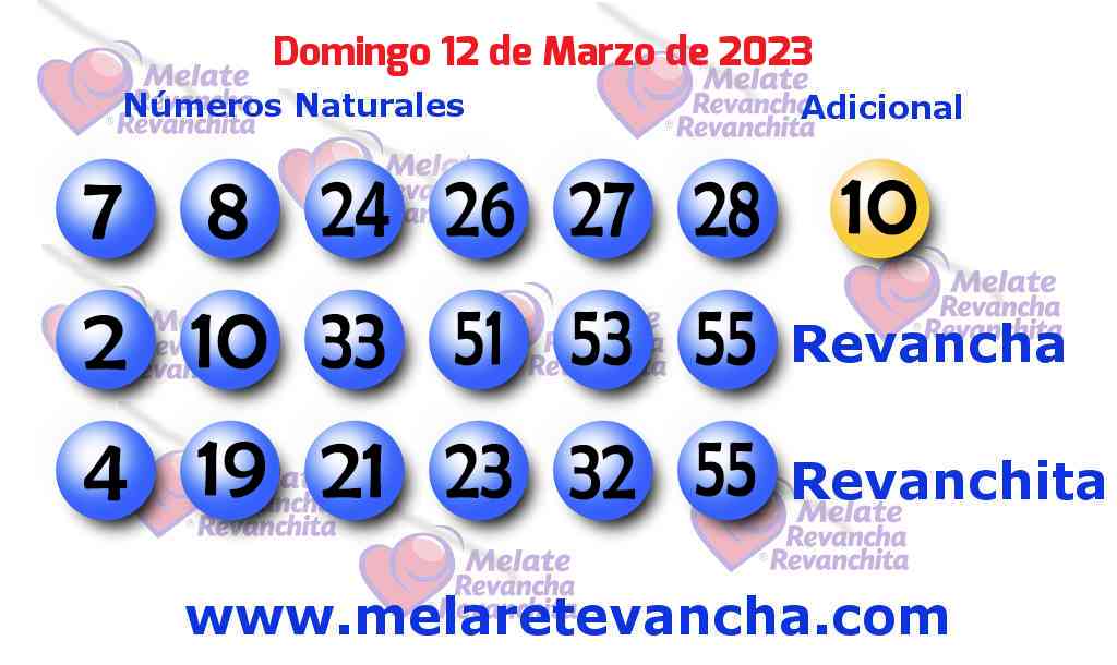 Últimos resultados de Melate Últimos resultados de los sorteos de Melate