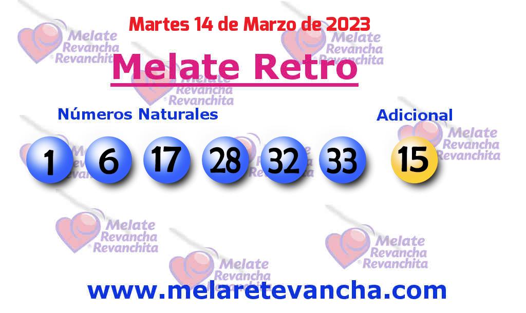 Últimos resultados de los sorteos de Melate Retro