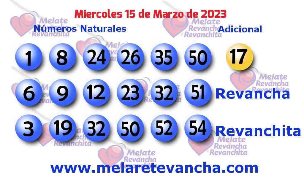 Últimos resultados de los sorteos de Melate