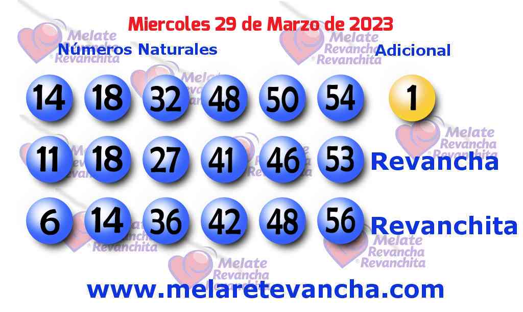 Últimos resultados de los sorteos de Melate