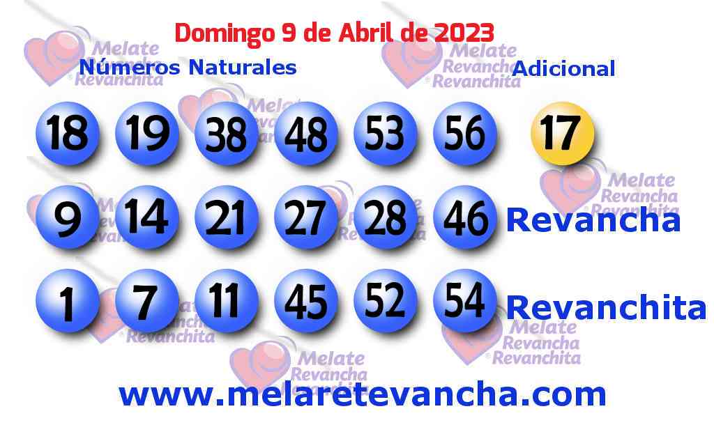 Últimos resultados de Melate Últimos resultados de los sorteos de Melate