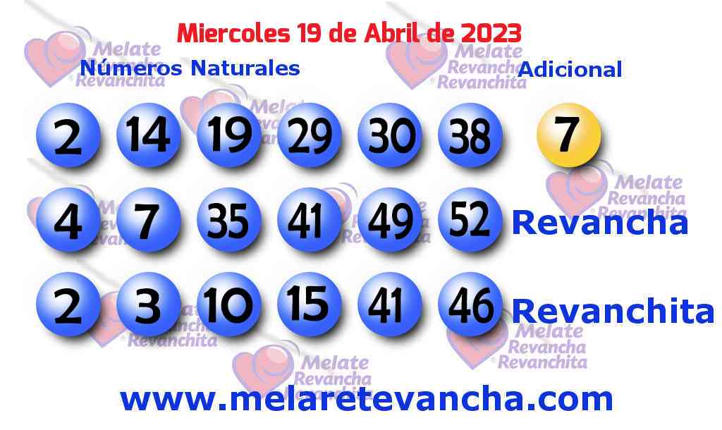 Últimos resultados de Melate Últimos resultados de los sorteos de Melate