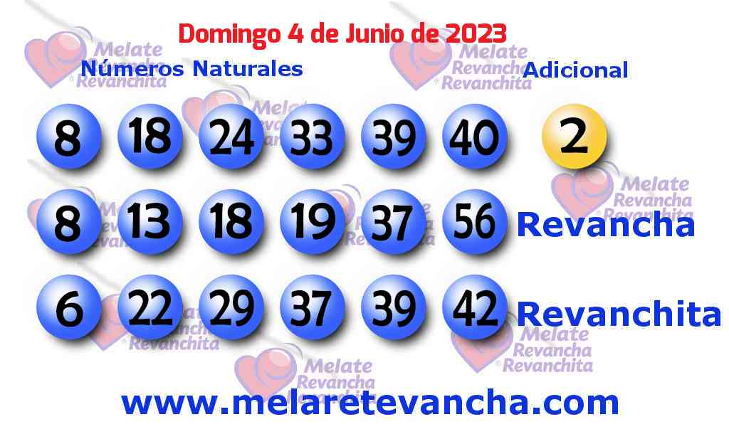 Últimos resultados de Melate Últimos resultados de los sorteos de Melate