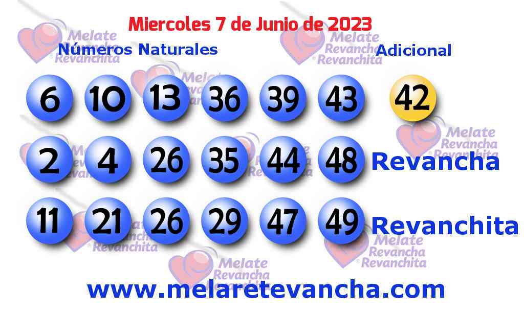 Últimos resultados de Melate Últimos resultados de los sorteos de Melate