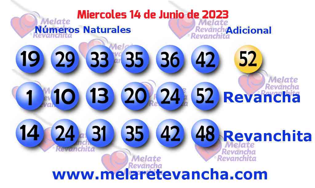 Últimos resultados de Melate Últimos resultados de los sorteos de Melate