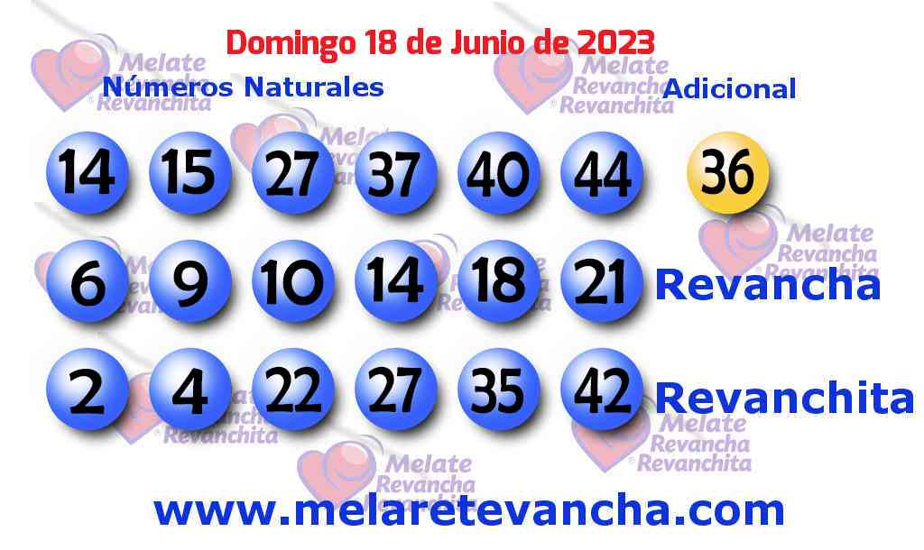 Últimos resultados de Melate Últimos resultados de los sorteos de Melate