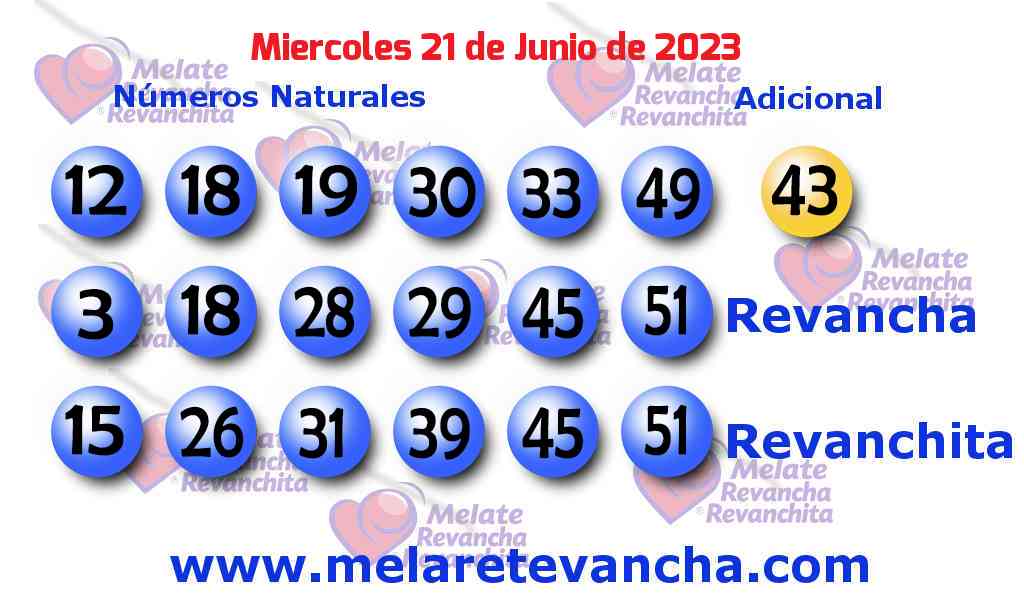 Últimos resultados de Melate Últimos resultados de los sorteos de Melate