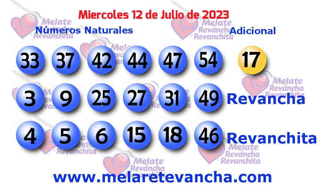 Últimos resultados de Melate Últimos resultados de los sorteos de Melate