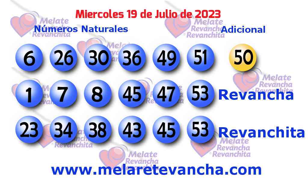 Últimos resultados de Melate Últimos resultados de los sorteos de Melate