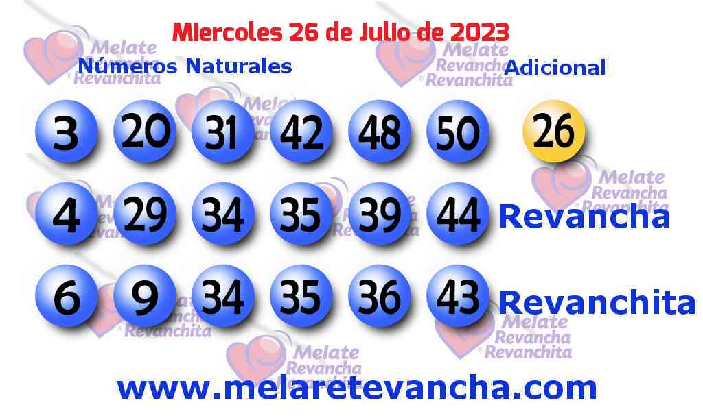 Últimos resultados de Melate Últimos resultados de los sorteos de Melate