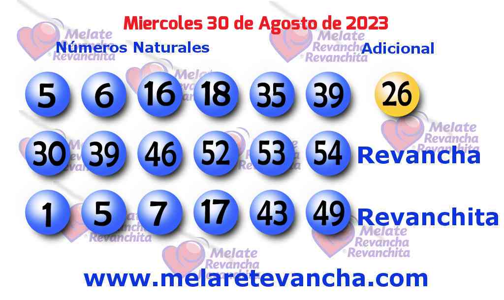 Últimos resultados de Melate Últimos resultados de los sorteos de Melate