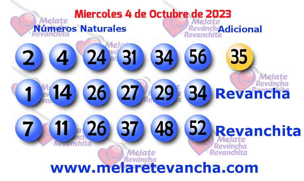 Últimos resultados de Melate Últimos resultados de los sorteos de Melate
