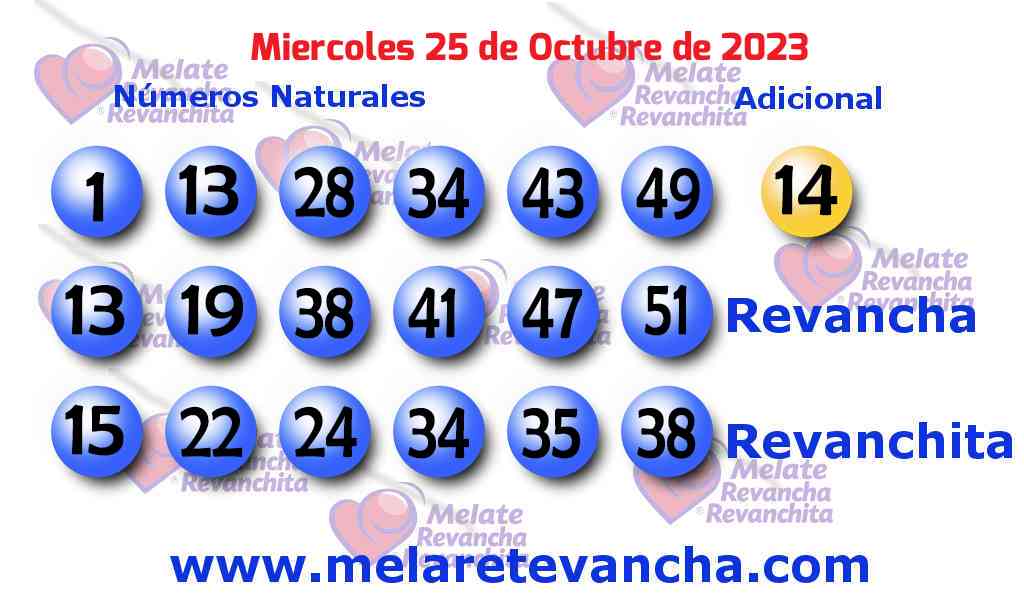 Últimos resultados de Melate Últimos resultados de los sorteos de Melate