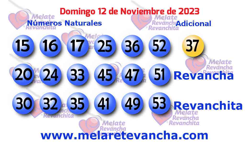 Últimos resultados de Melate Últimos resultados de los sorteos de Melate