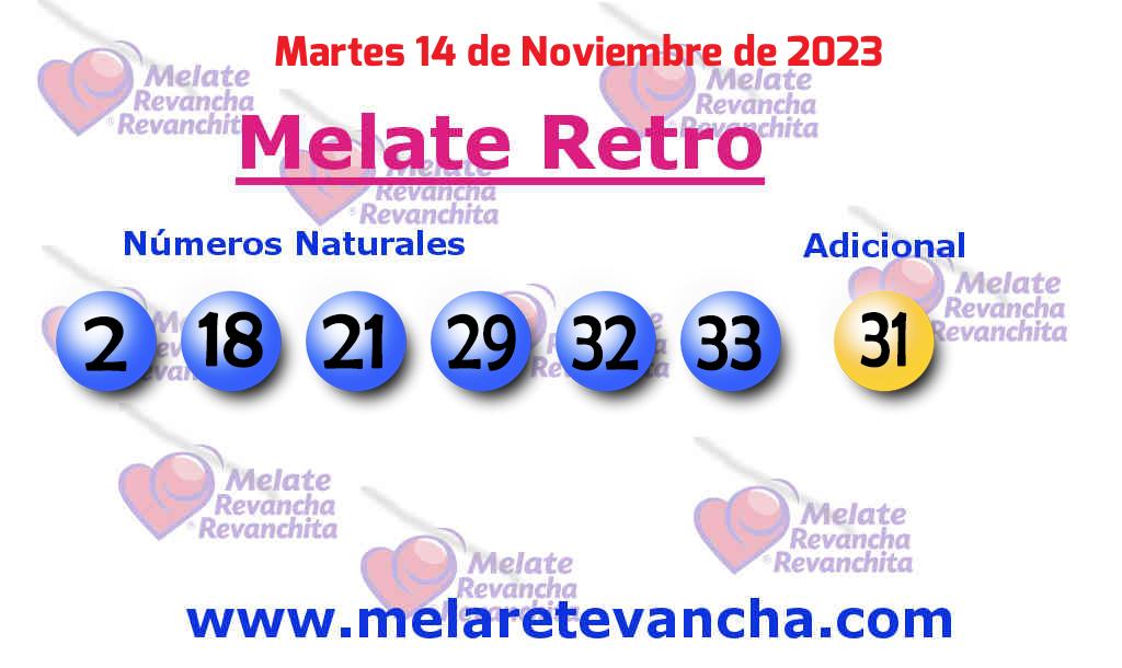 Últimos resultados de los sorteos de Melate Retro