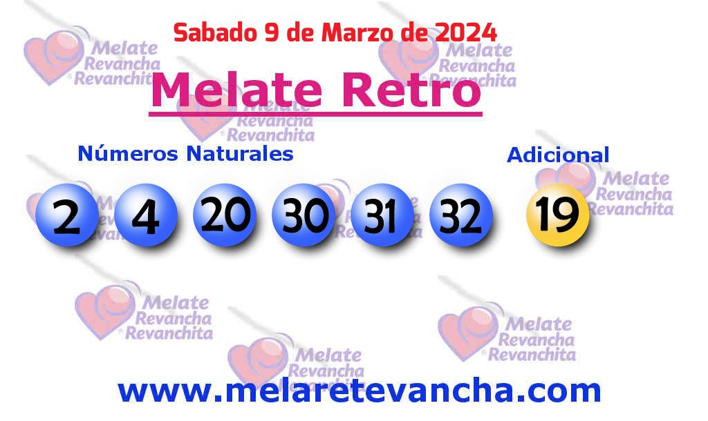 Últimos resultados de los sorteos de Melate Retro